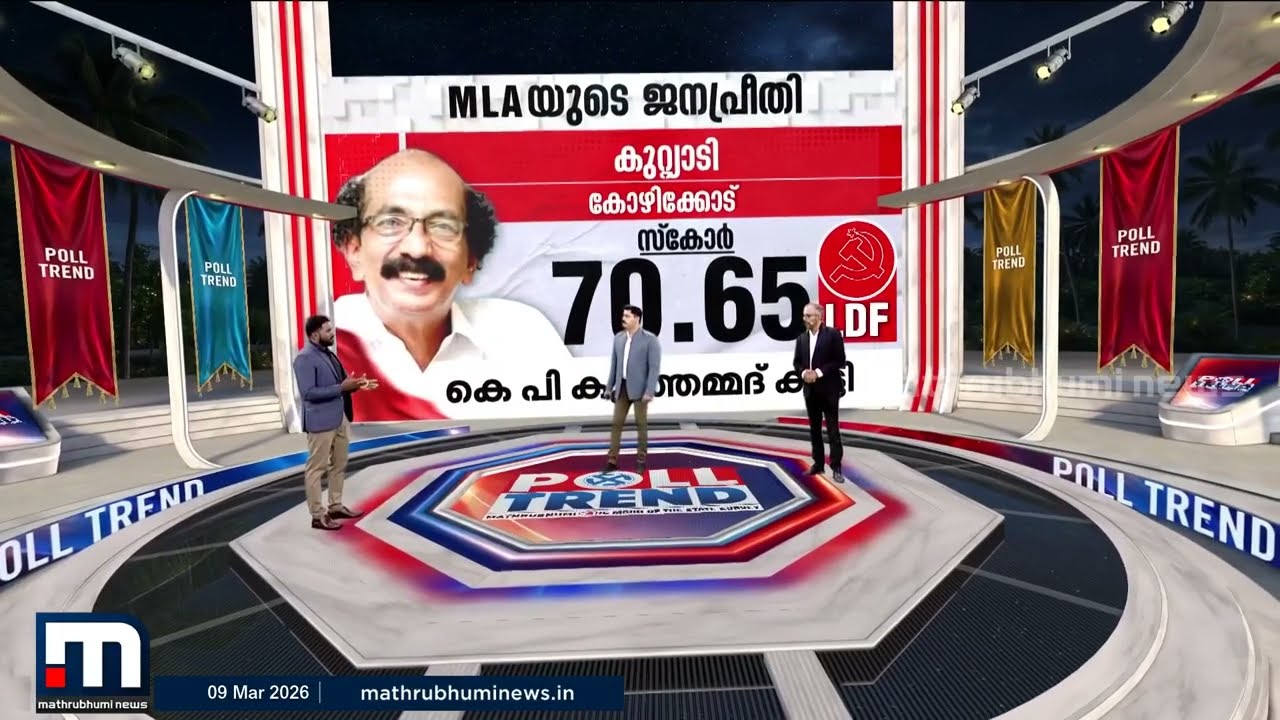 കുറ്റ്യാടിയിലും ടൈറ്റ് ഫൈറ്റ്... ലീഗ്-സിപിഎം പോരാട്ടം കടുക്കുമെന്ന് സര്‍വ്വേ ഫലം | Poll Trend