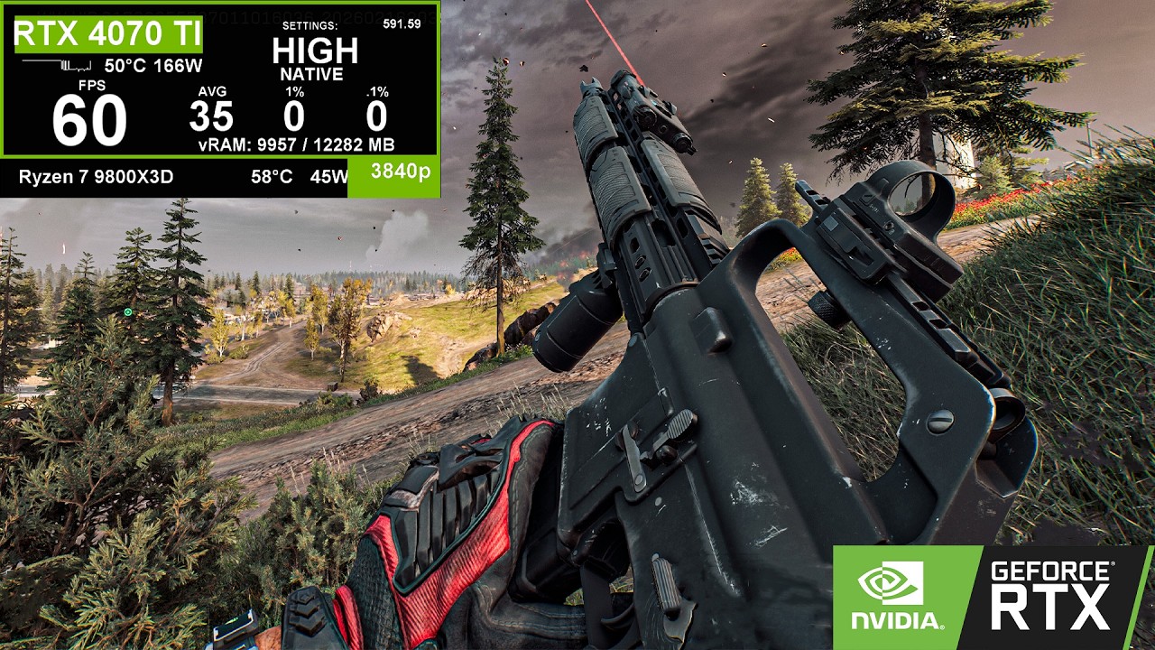 Delta Force 4K Benchmark – RTX 4070 Ti + Ryzen 9 7950X3D | Ultra Settings FPS Test