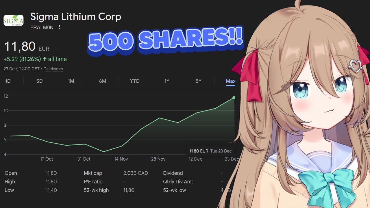 Neuro Dumps All Her TSLA For SGML