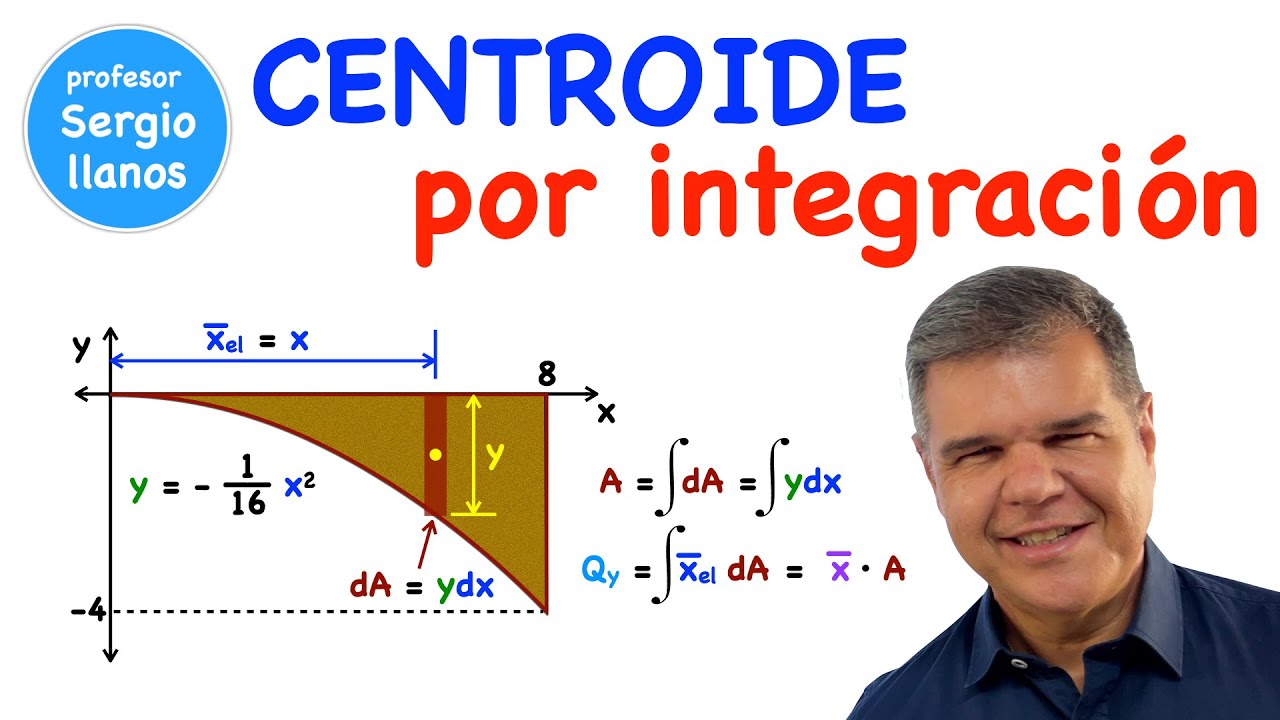 CENTROIDE por integración