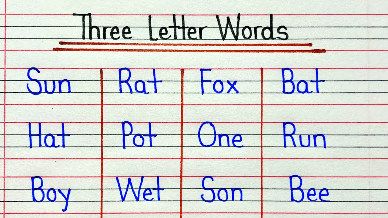 Learn and write three letter words in english | 3 letter words handwriting practice on 4 line page