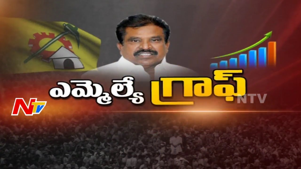 Razole MLA Gollapalli Surya Rao || Special Ground Report || MLA Graph || NTV