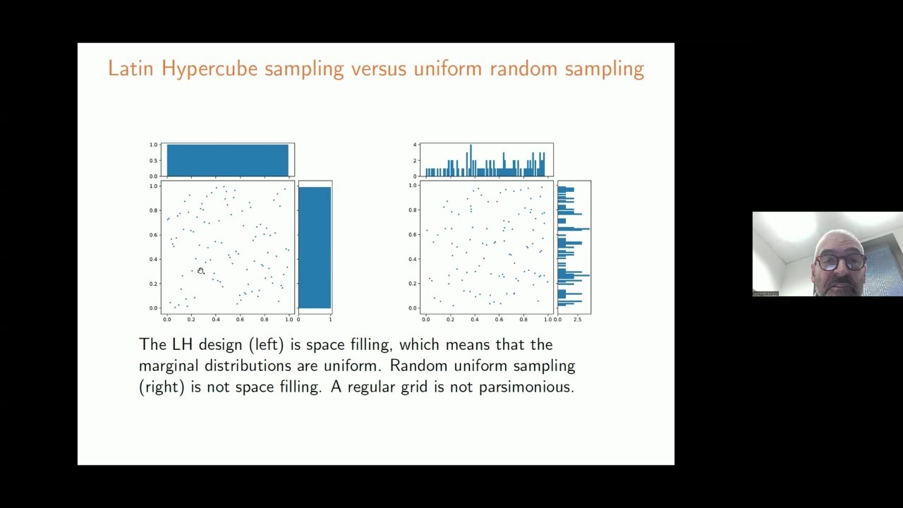An Introduction to the Frequentist Approach to ABM Estimation/Leonardo BARGIGLI