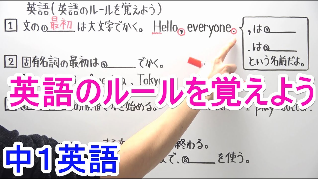 【英語】中1-0.9 英語のルールを覚えよう