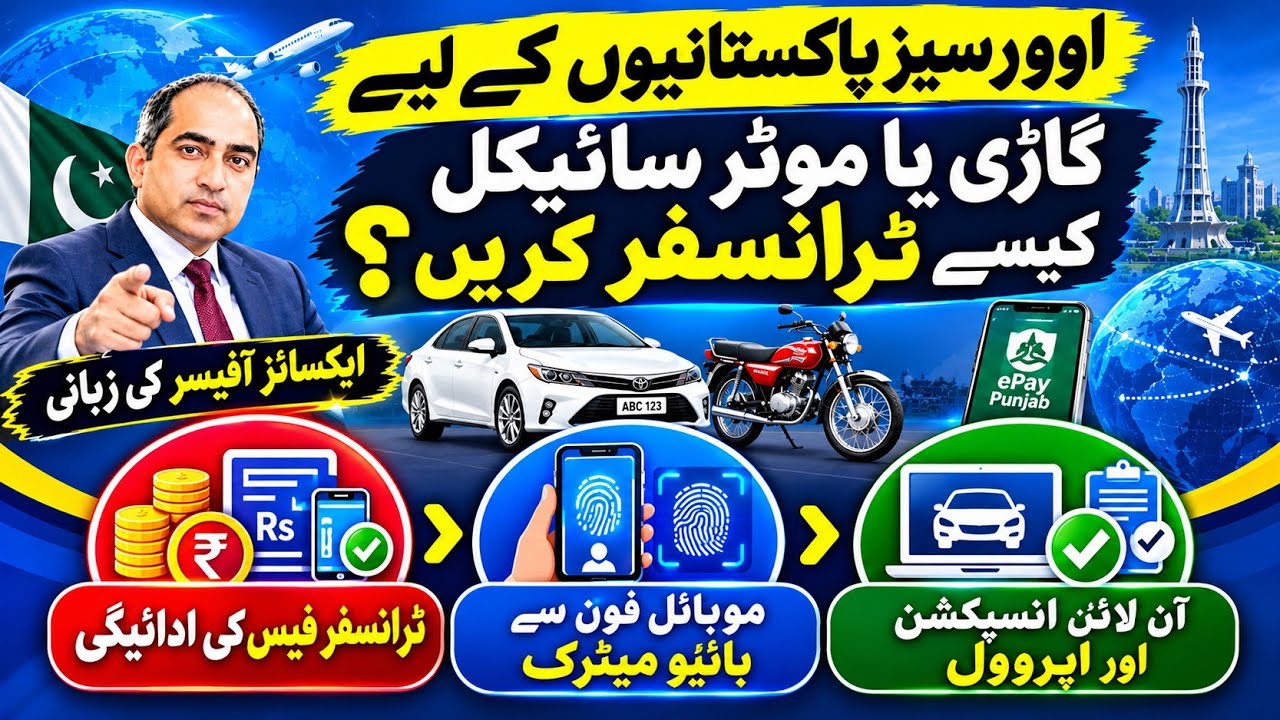 Overseas Pakistanis: Transfer Car & Bike from Abroad | fee payment, Biometric, inspection  approval