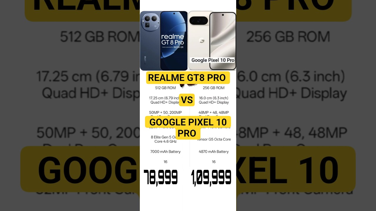REALME GT8 PRO VS GOOGLE PIXEL 10 PRO !! 