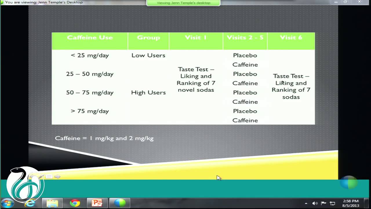 Developmental Neurological Effects of Caffeine Exposure
