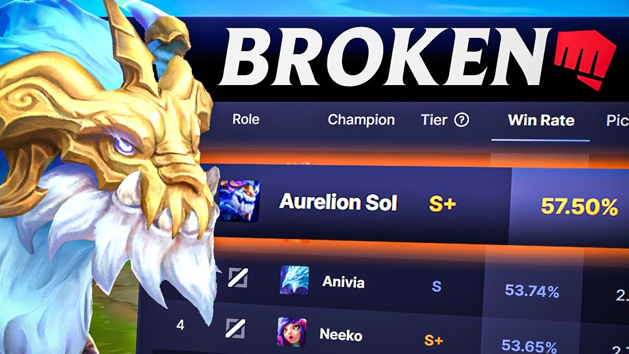 When Riot Games Made Aurelion Sol UNSTOPPABLE...