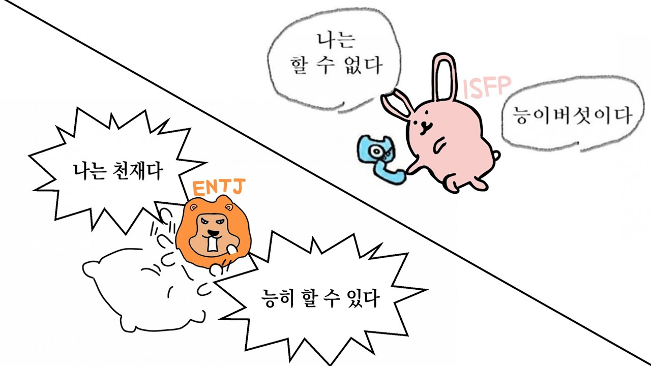 MBTI 유형별 타고난 자신감 순위