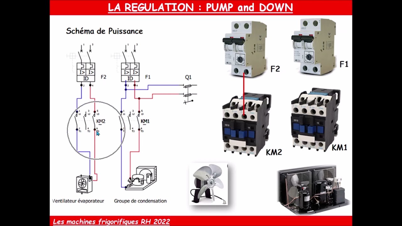 Leçon n° 61 : La régulation PUMP and DOWN ( version courte 😇😇😇 partie électrique ) .