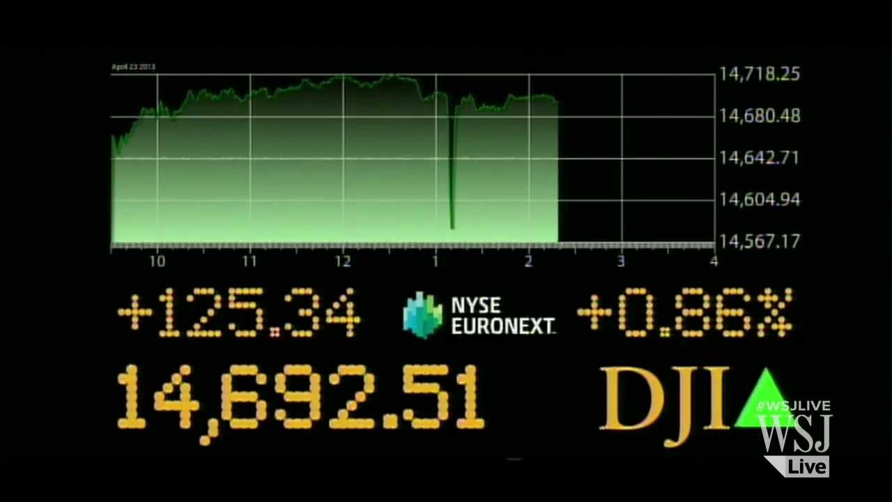 Why One Fake Tweet Dropped the Market