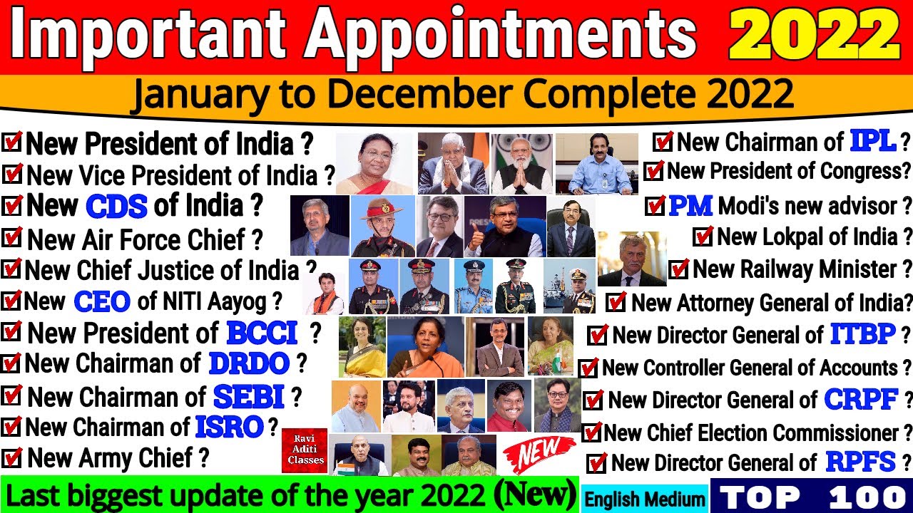 Appointment Current Affairs 2022 | New & latest Appointment | Current Affairs December in English