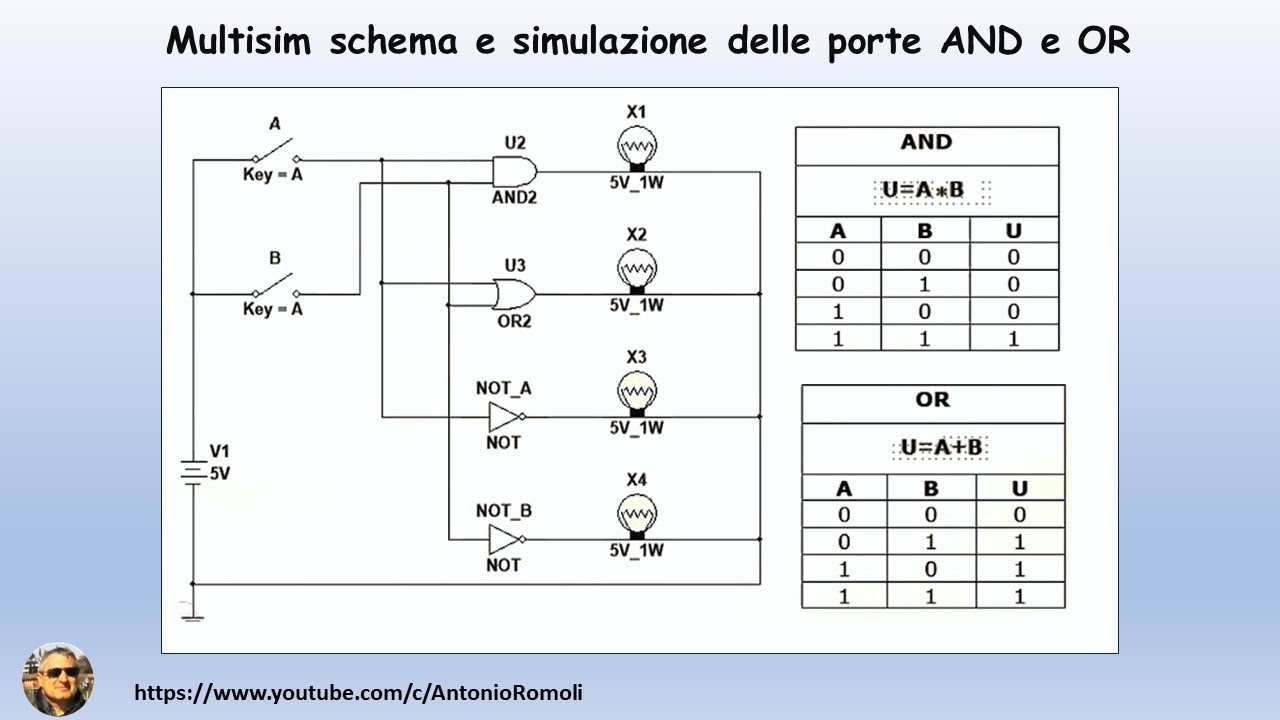 Multisim: Simulazione porte logiche AND e OR