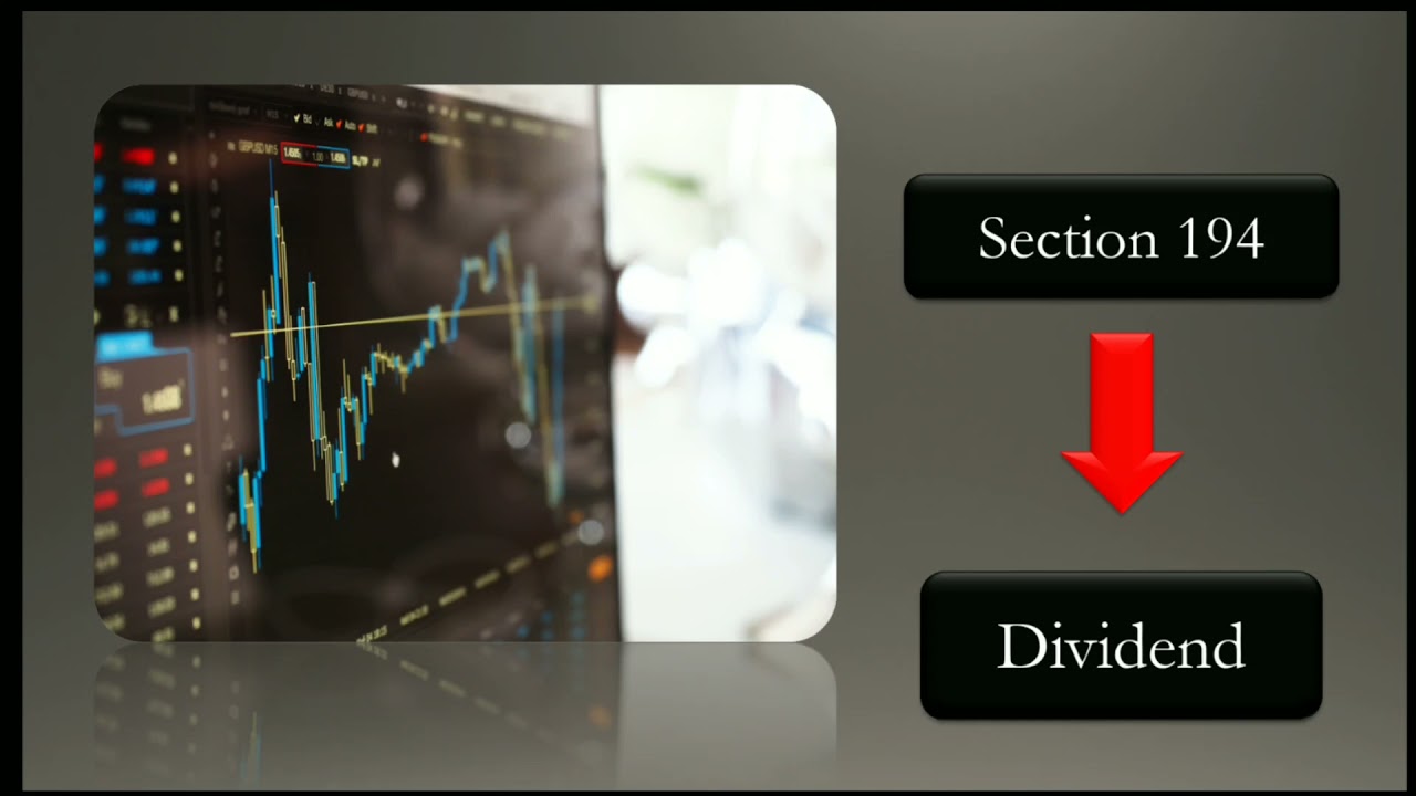 Sec 194 TDS on Dividend