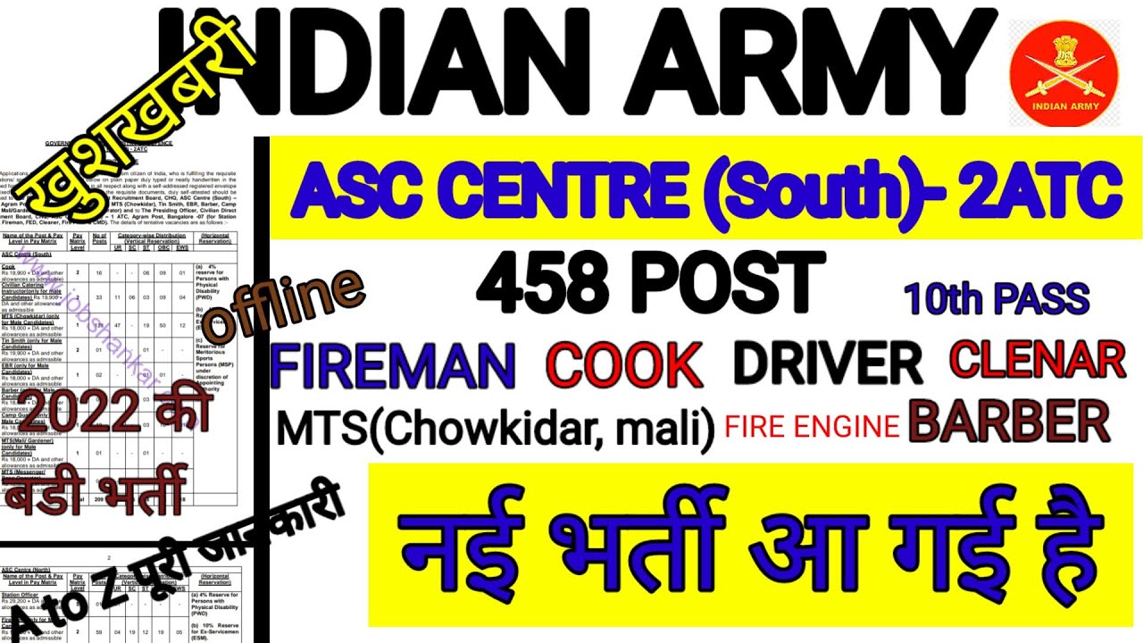 Asc centre recruitment 2022 Asc center south 2Atc vacancy 2022 Asc centre north Firemen vacncy 2022