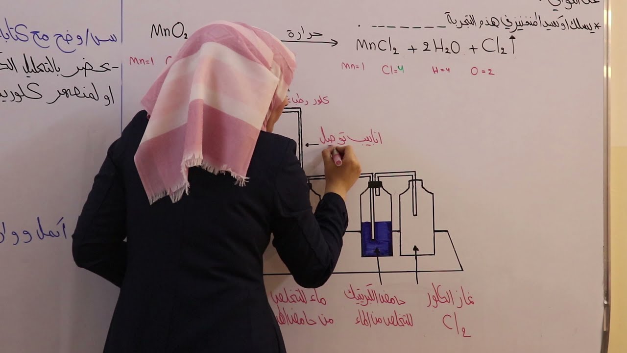 كيمياء الثالث متوسط الفصل التاسع /الدرس2