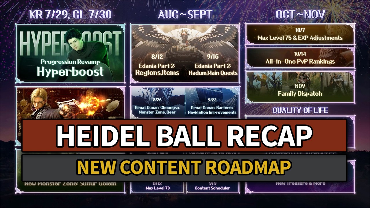 Heidel Ball 2026 Road Map & Highlights Recap | Black Desert