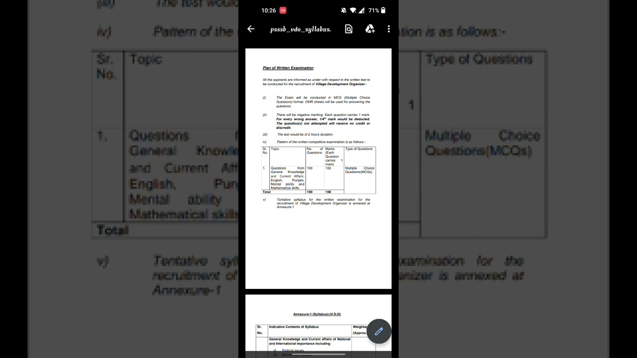 PSSSB VDO EXAM SYLLABUS 2022