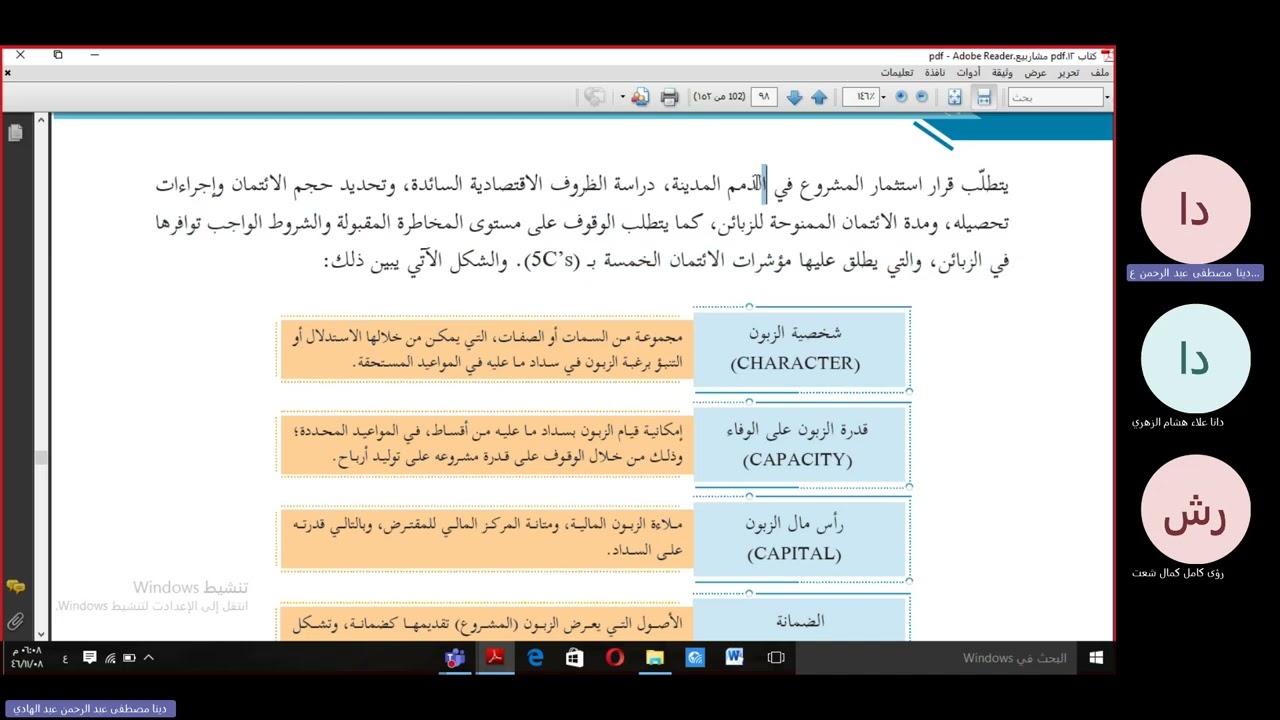 مادة المشاريع (ادارة مخاطر الائتمان )الحصة 2