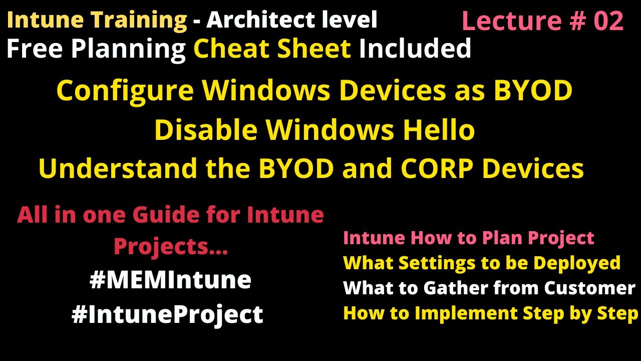 Планирование и проектирование устройств BYOD в Intune для конфигураций Windows 10