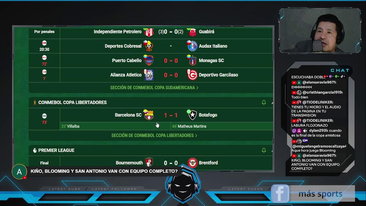 INDEPENDIENTE - GUABIRA REACT!!!!