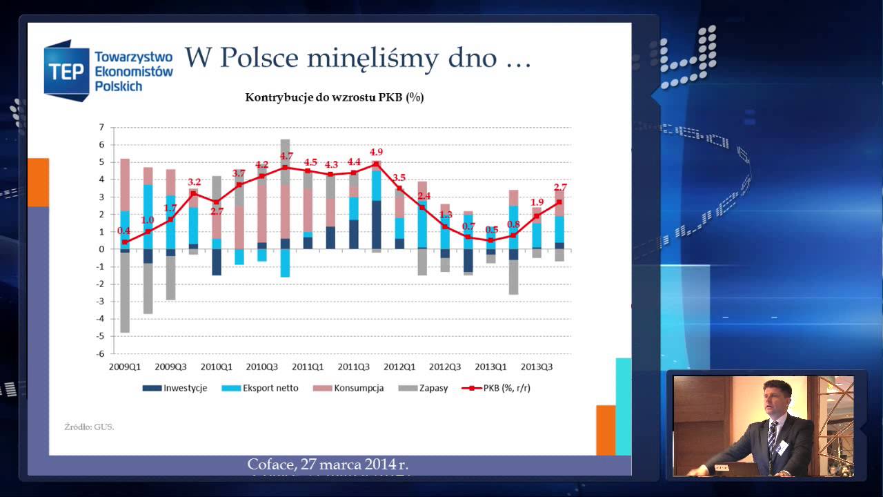 COFACE POLAND