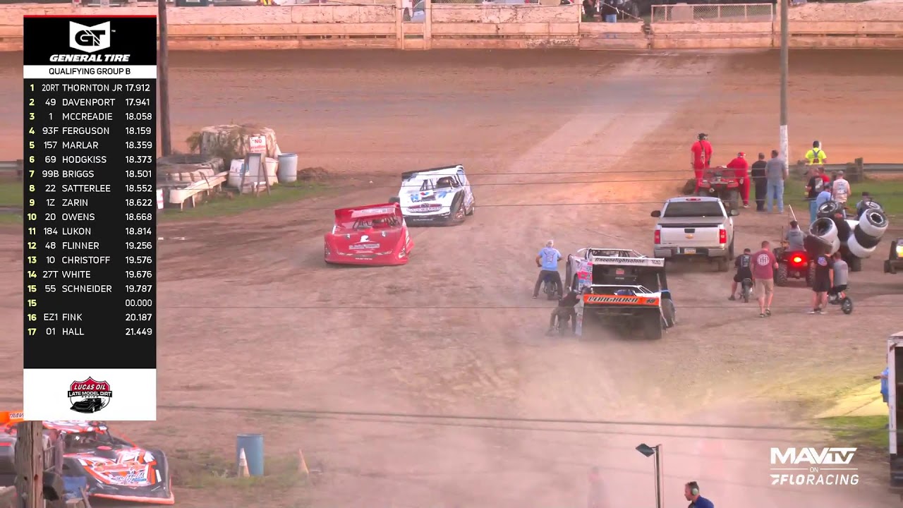 LIVE: Lucas Oil Pittsburgher at PPMS