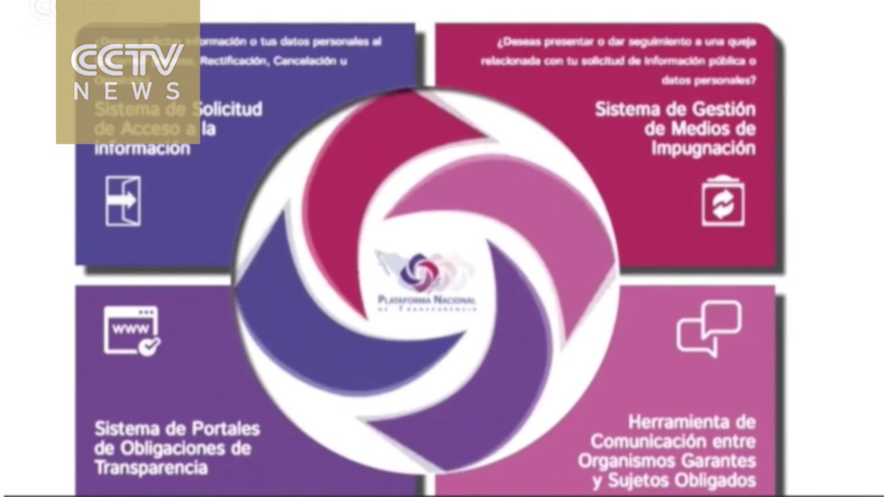 Mexico launches national transparency website to combat corruption