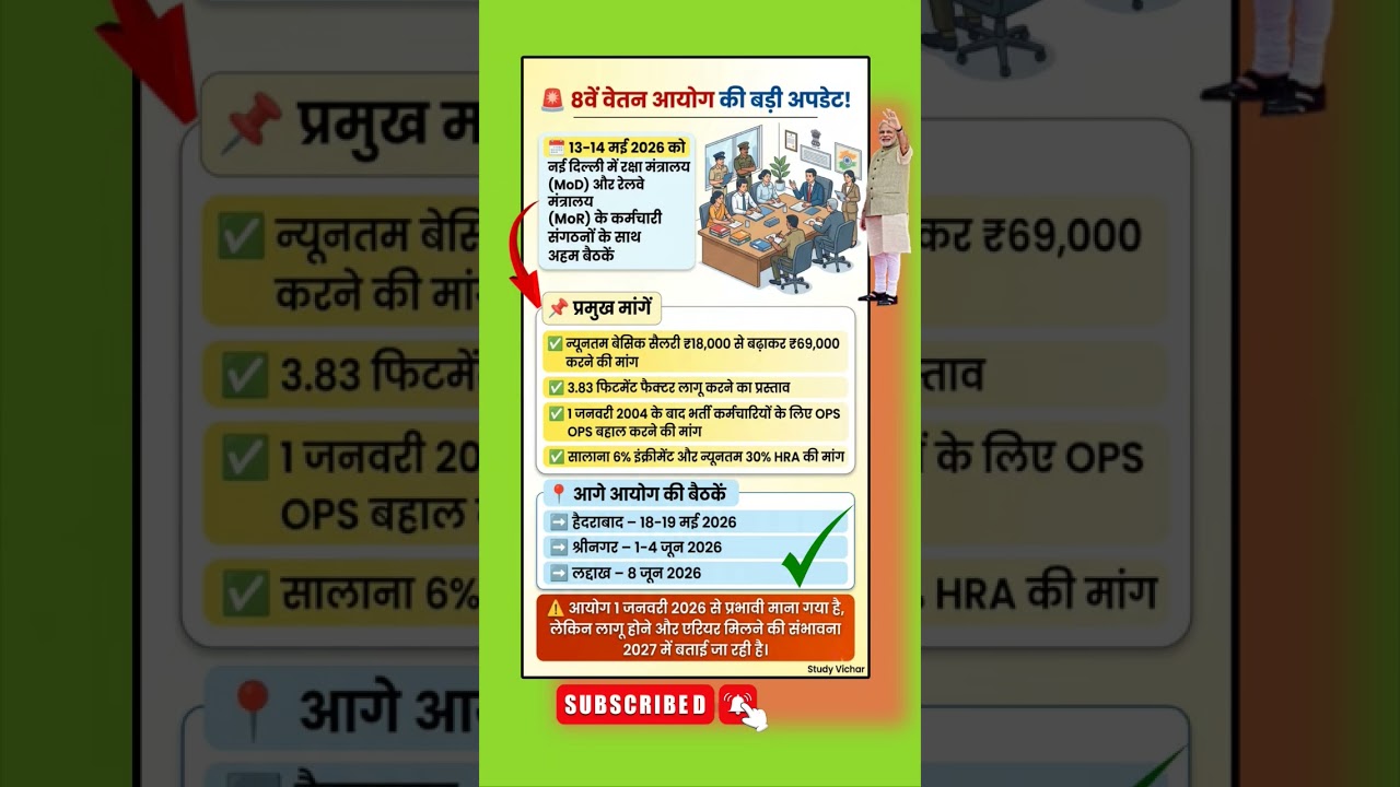 🚨 8वें वेतन आयोग में बड़ा धमाका! ₹69,000 बेसिक सैलरी और OPS बहाली की मांग 🔥 #8thpaycommission #ops