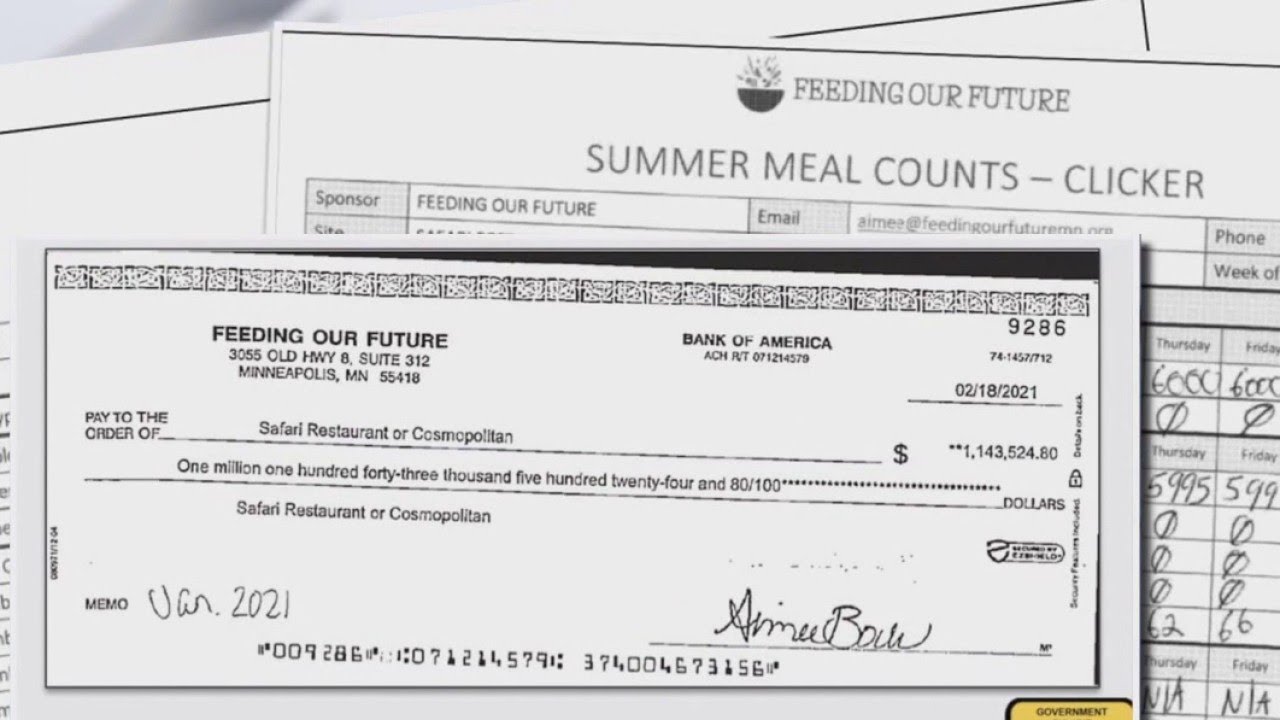 Многие обвиняемые по делу Feeding Our Future признали себя виновными.
