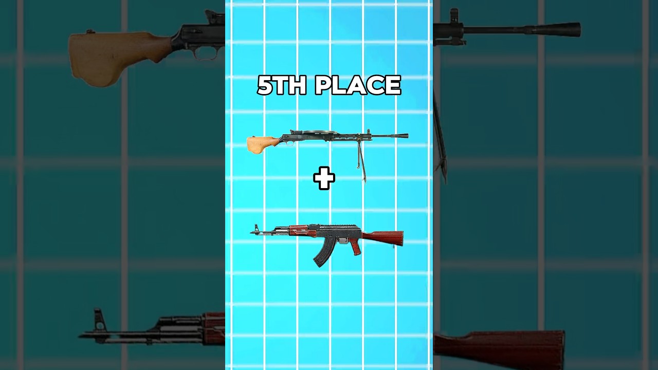 Top5 Best Gun Combos in BGMI👑