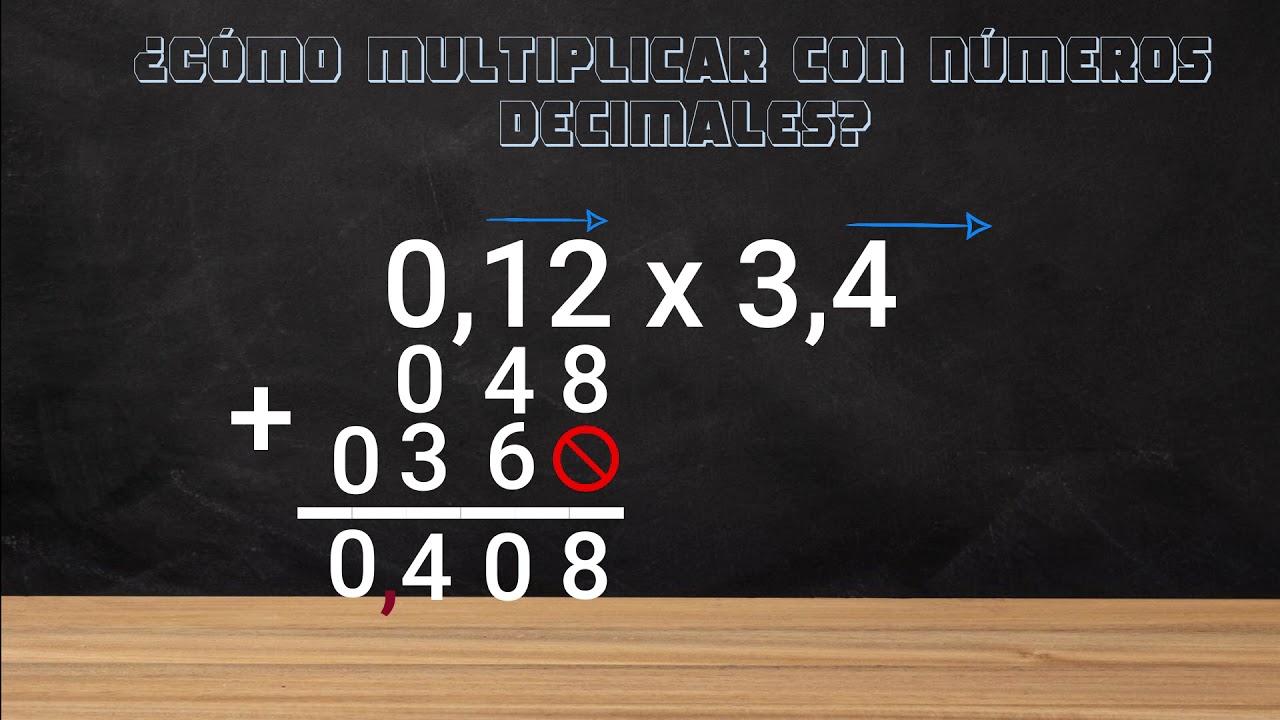 7° Multiplicación y división de decimales