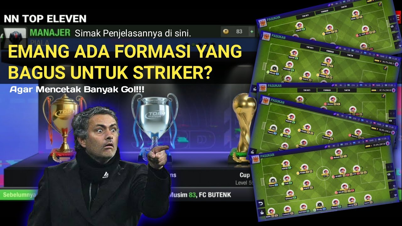 Apakah Ada Formasi yang bagus Agar Striker Mencetak Banyak Gol? Top Eleven 3D