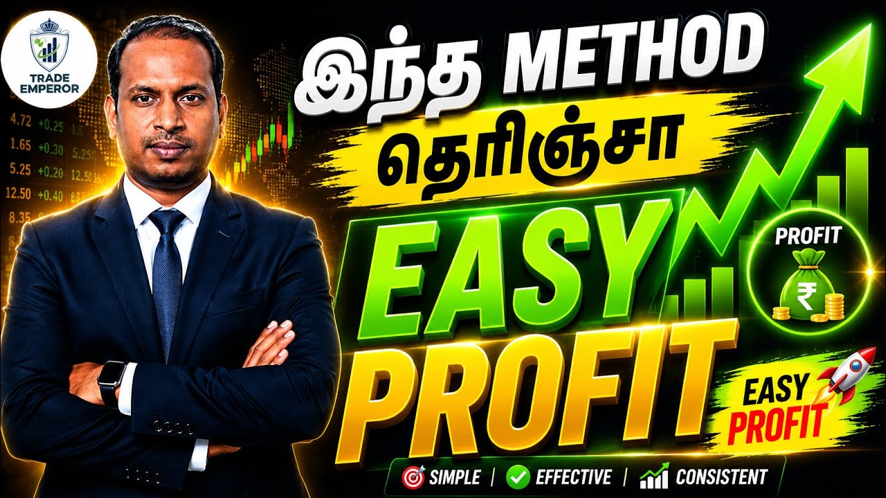 🎯 Easy Profit Setup|  Don't Miss it❌| Simple Method🔥,Powerful Results!