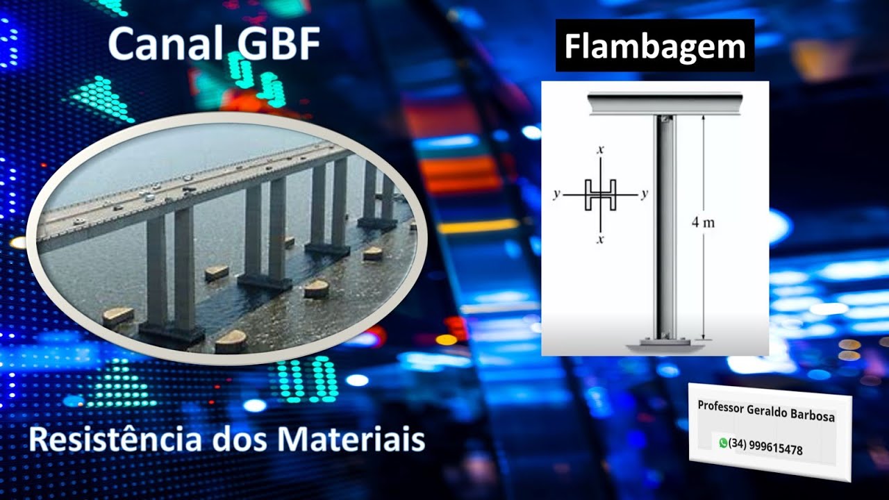 AULA27 RM FLAMBAGEM DE COLUNAS