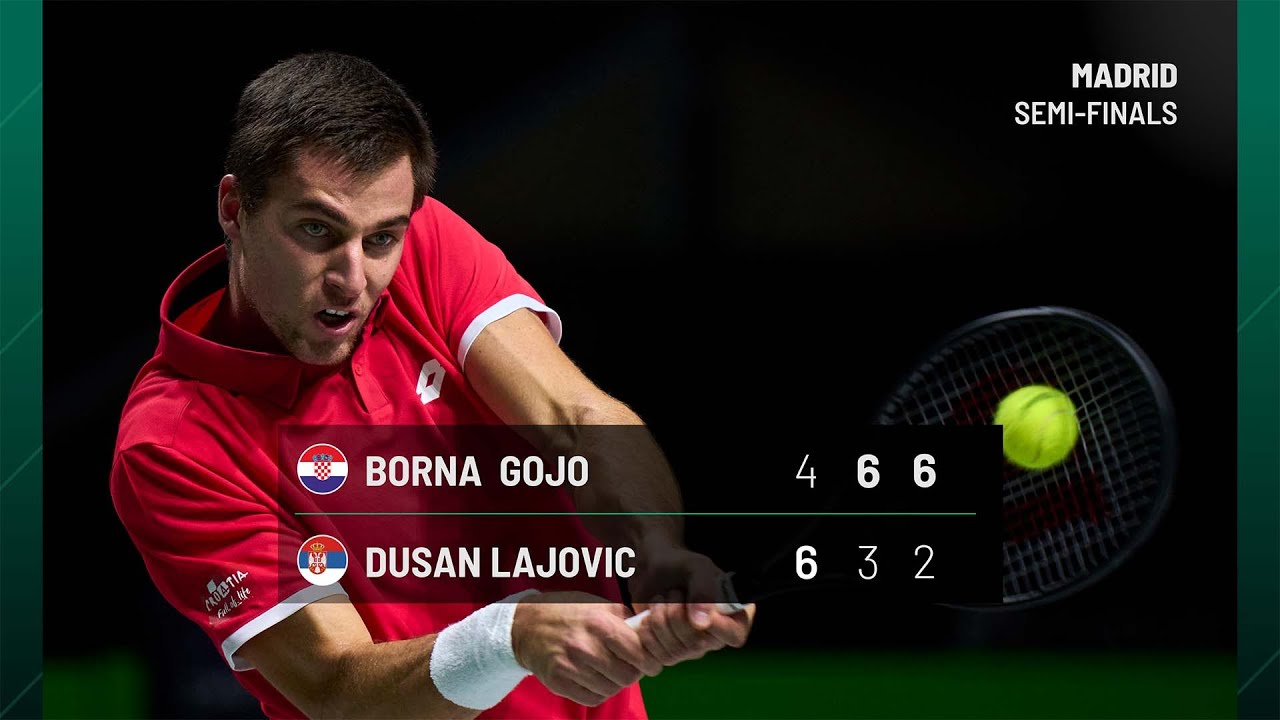 Gojo vs Lajovic | CROATIA vs SERBIA | Match 1 Highlights