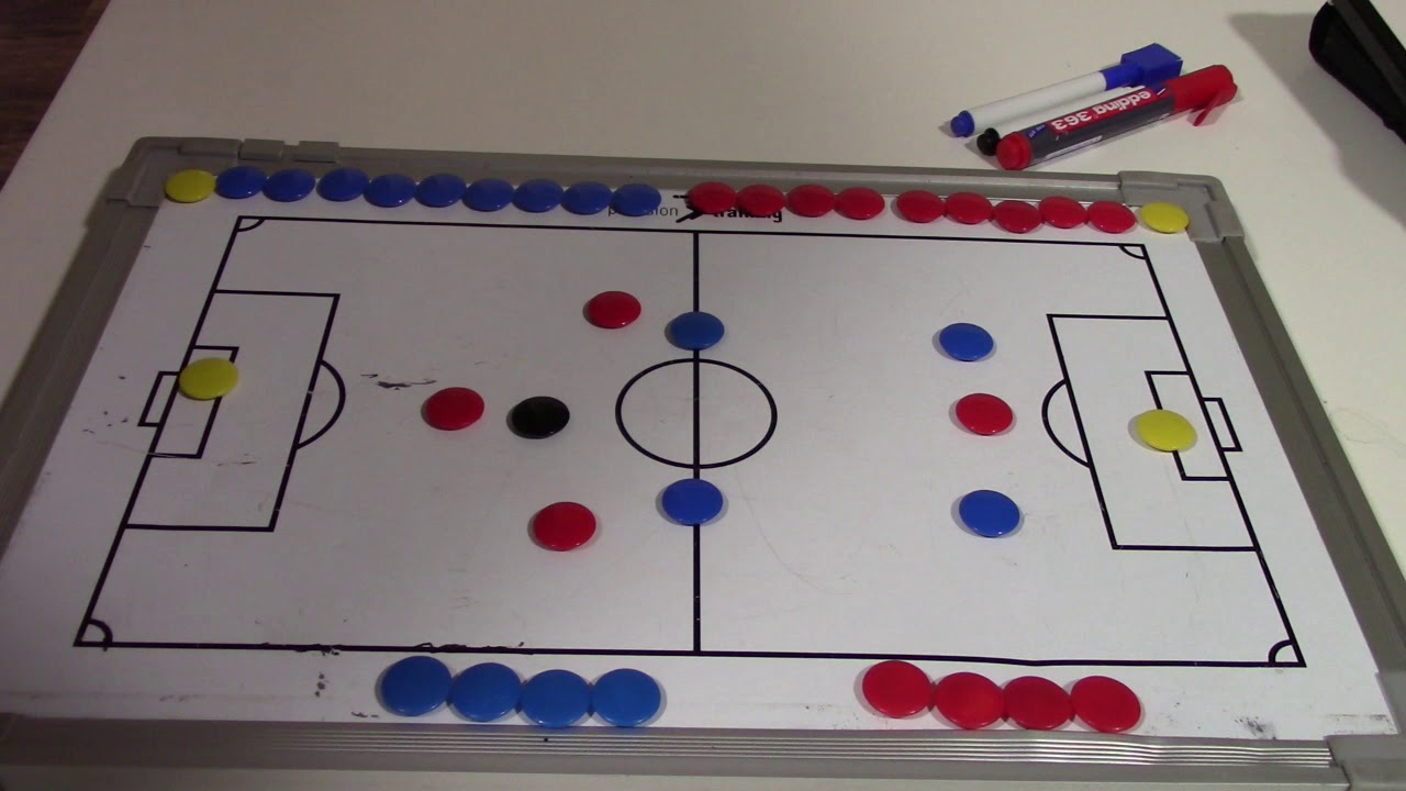 Secrets of 5 a side shape in youth football/soccer