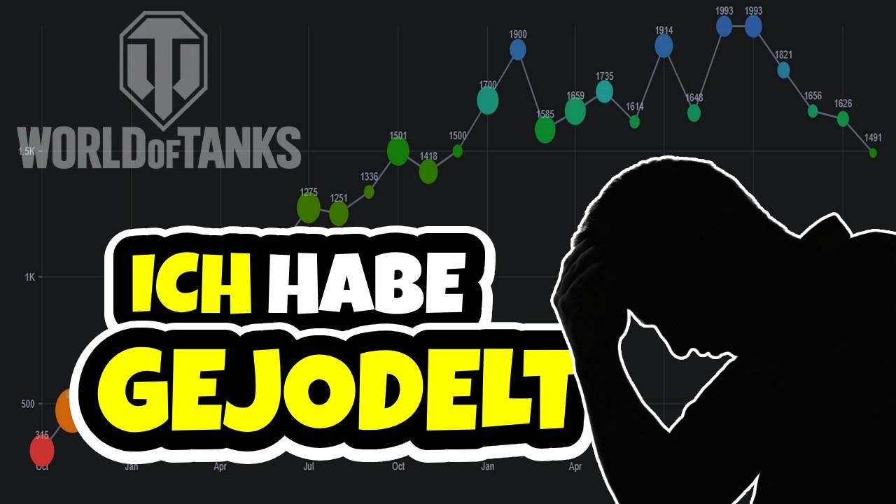 WoT Jodeln | Ich habe 8300 GEFECHTE GEJODELT und dann das…