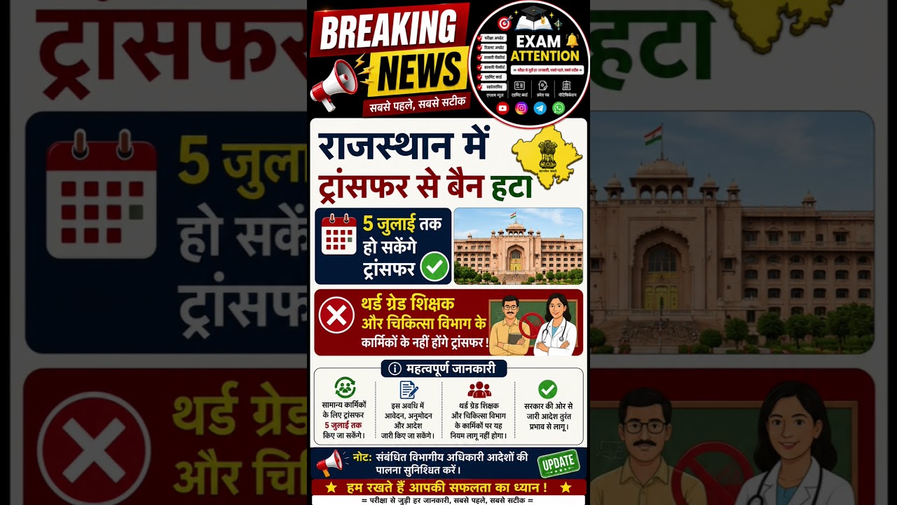 राजस्थान में ट्रांसफर से बैन हटा | 5 जुलाई तक होंगे ट्रांसफर | 3rd Grade Teacher बाहर