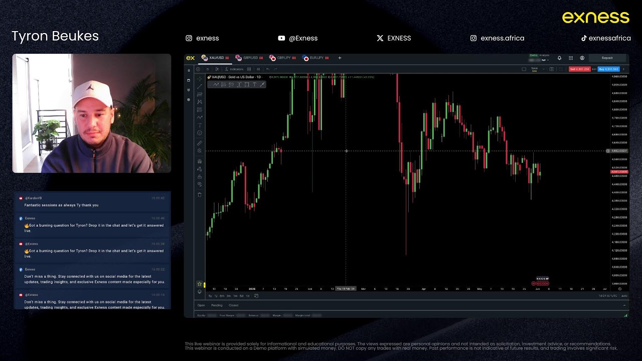 Прямой эфир с Тайроном Бьюксом, Exness Team Pro