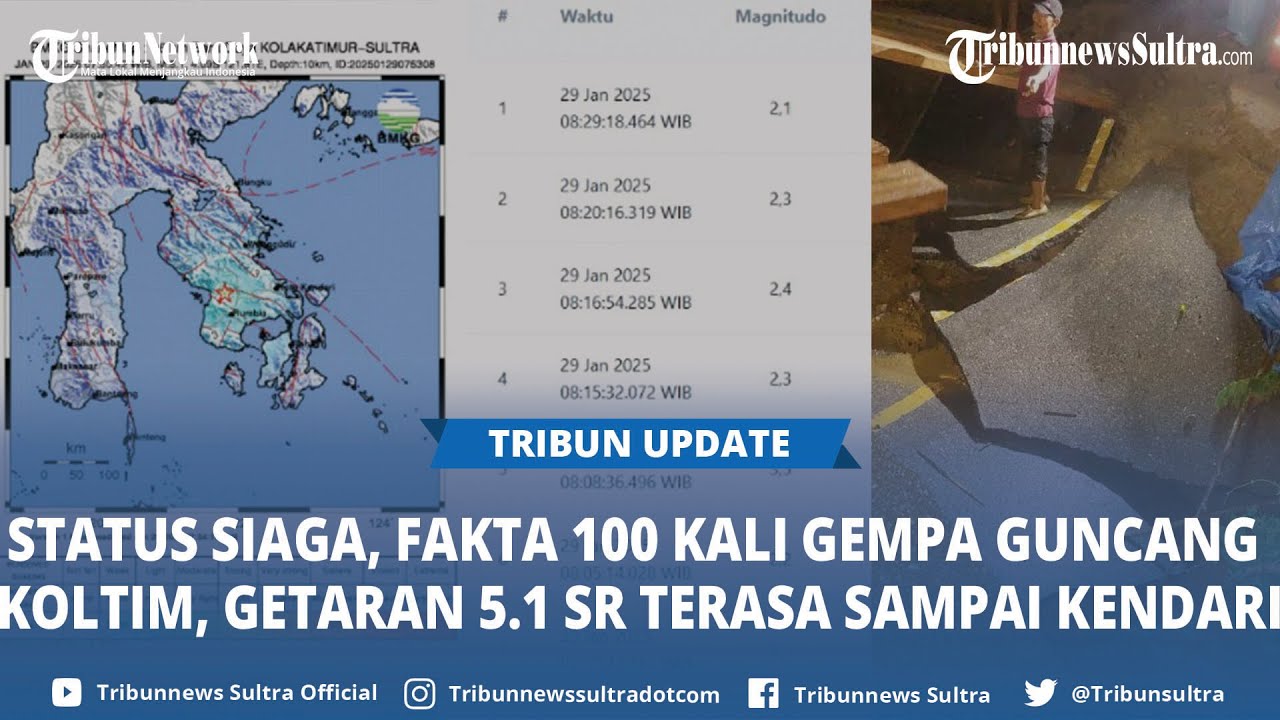 Fakta 100 Kali Gempa Kolaka Timur Sulawesi Tenggara, Penyebab Guncangan 5.1 SR Terasa Sampai Kendari