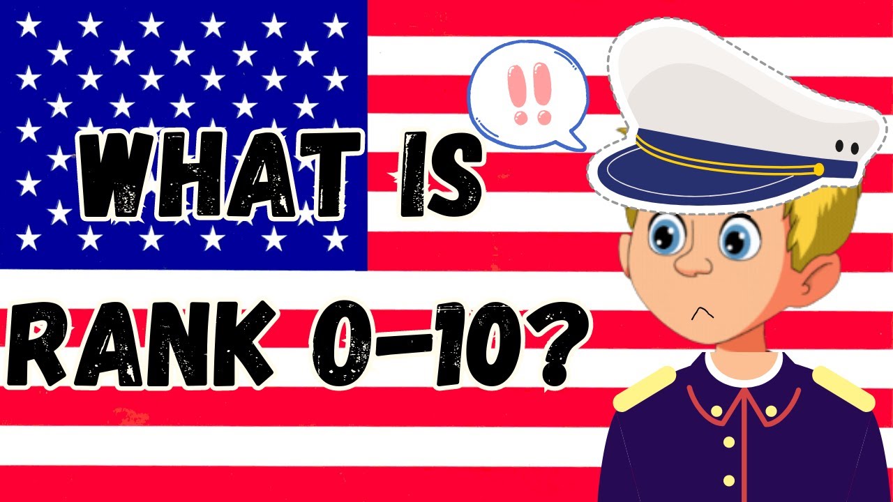 The Big Military Quiz! Test Your Knowledge Now!