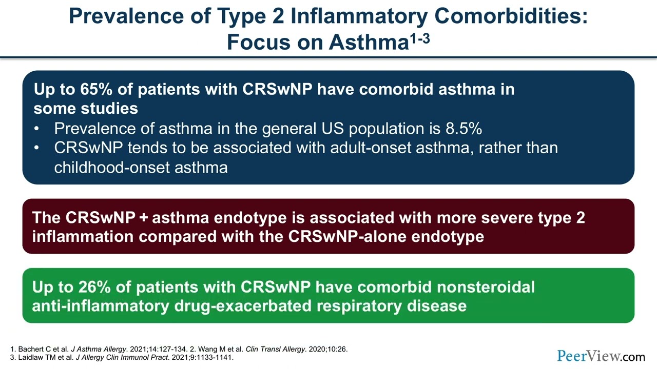 Leveraging Biologic Agents and Multidisciplinary Care to Optimize Management in CRSwNP
