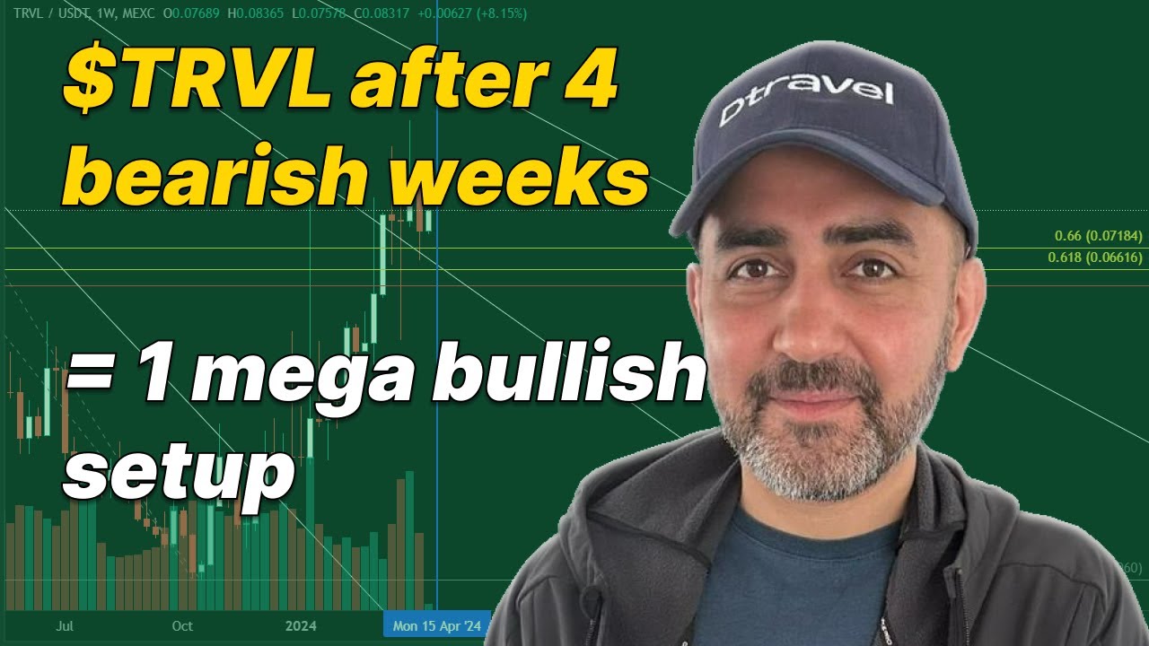 $TRVL after 4 bearish weeks = 1 mega bullish setup