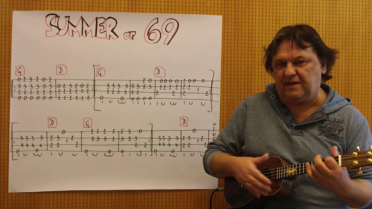 Fingerstyle UKULELE Lesson #189: SUMMER OF 69 (Bryan Adams)