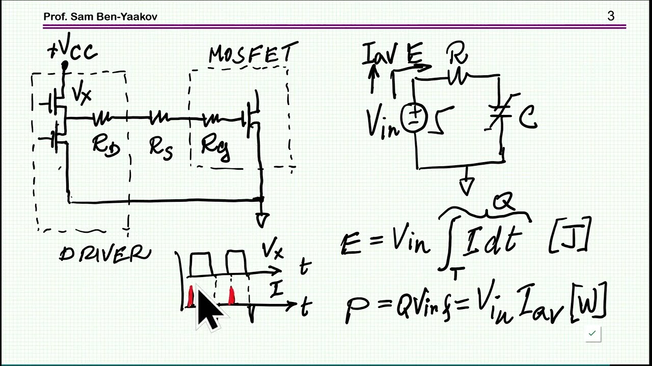 Power dissipation of a gate driver and TI’s blunder