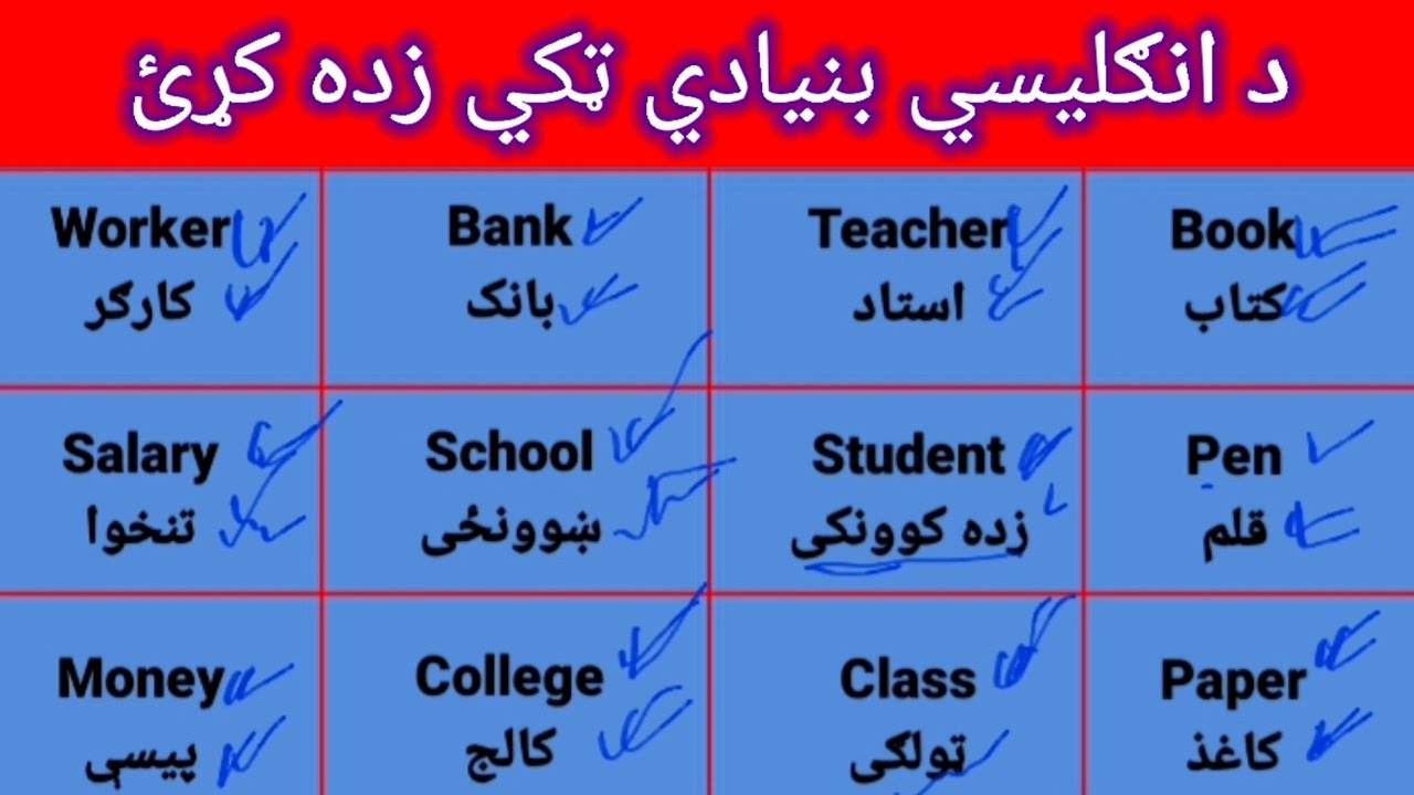 Easy English Words | Daily Use Vocabulary (Part 3) #dailyusevocabulary