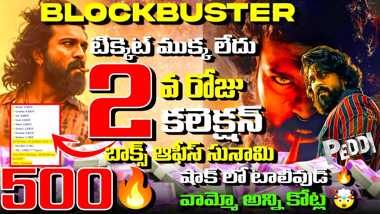 Ram Charan Peddi Movie Collections, Peddi BoxOffice Collection, Ramcharan, BoxOffice Collection