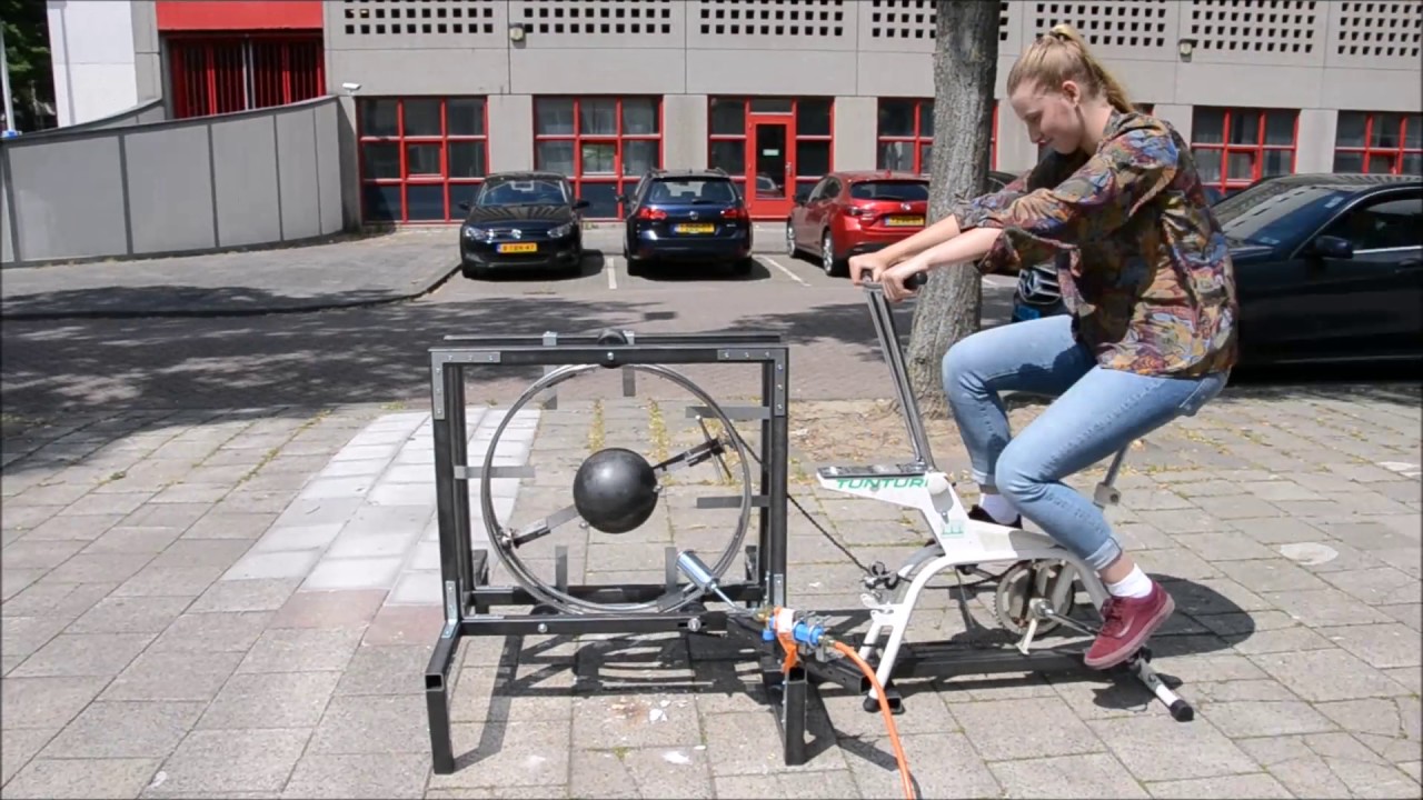 Pro63 Rotatiegieten 2017