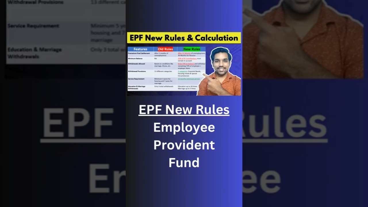 EPF New Rules EXPLAINED | Interest Calculator
